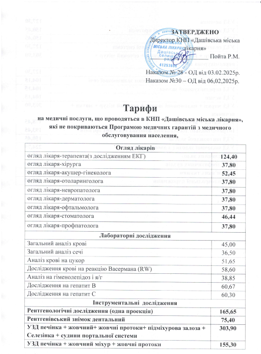 тарифи 1